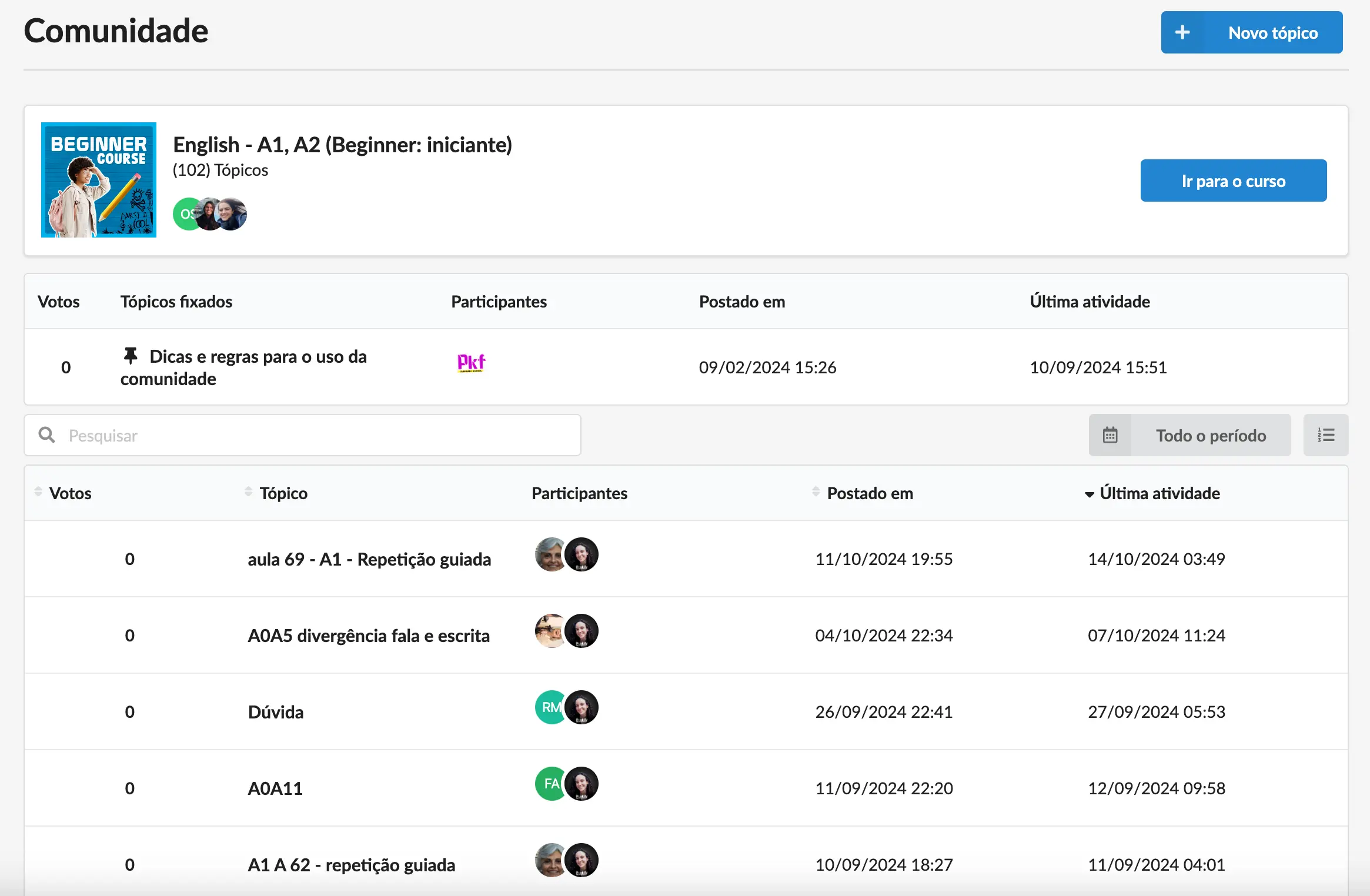 Tela da comunidade de alunos dentro da plataforma Punkify
